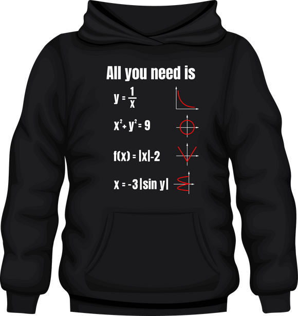 All you need is love hoodie, matematisk hættetrøje lavet ud fra smart valgte matematiske grafer, designet af Shirts for nerds, og bl.a. solgte af den kendte TikTok-lærer Morten Kaj